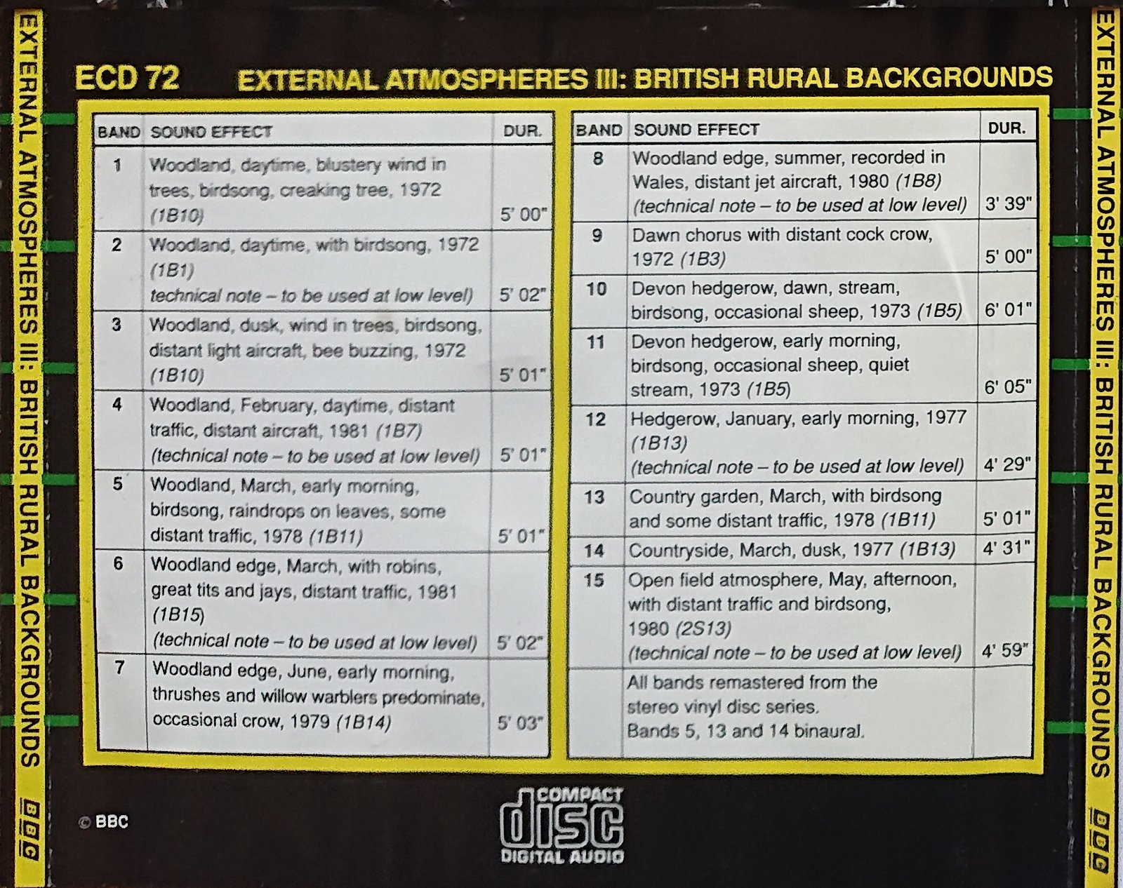 Picture of ECD 72 External stmospheres III: British rural backgrounds by artist Various from the BBC records and Tapes library